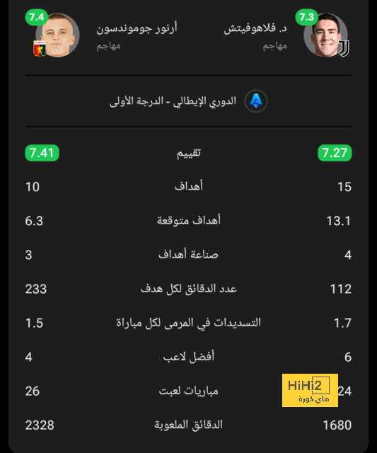 ترتيب الهدافين في دوري الأمم الأوروبية