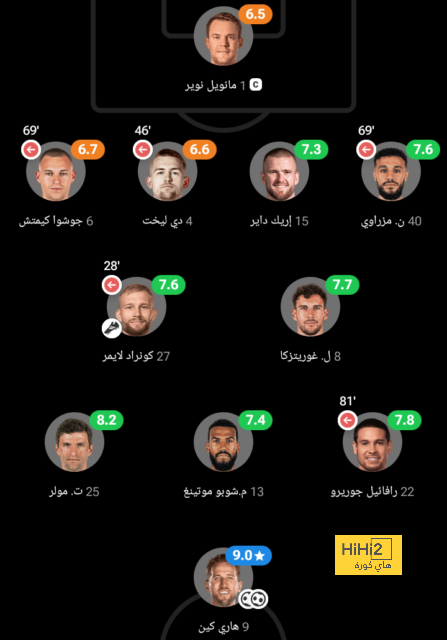 خيتافي ضد إسبانيول