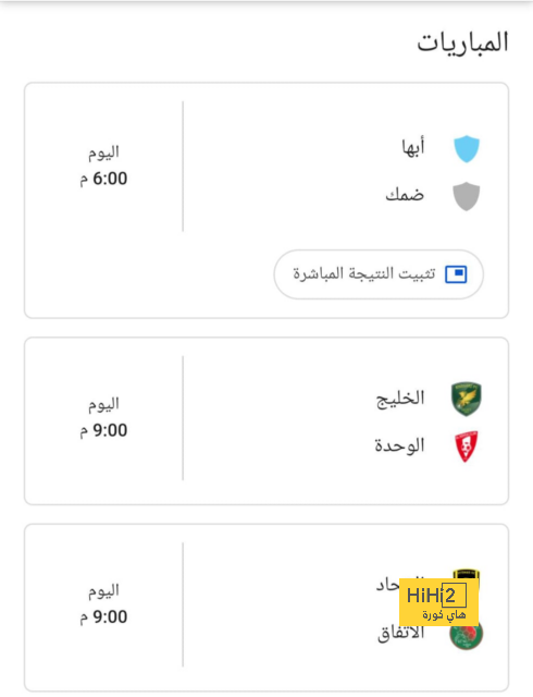 ترتيب مجموعات دوري أبطال أوروبا