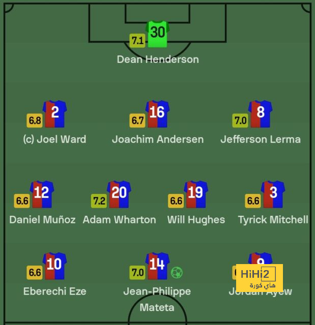 sivasspor vs galatasaray