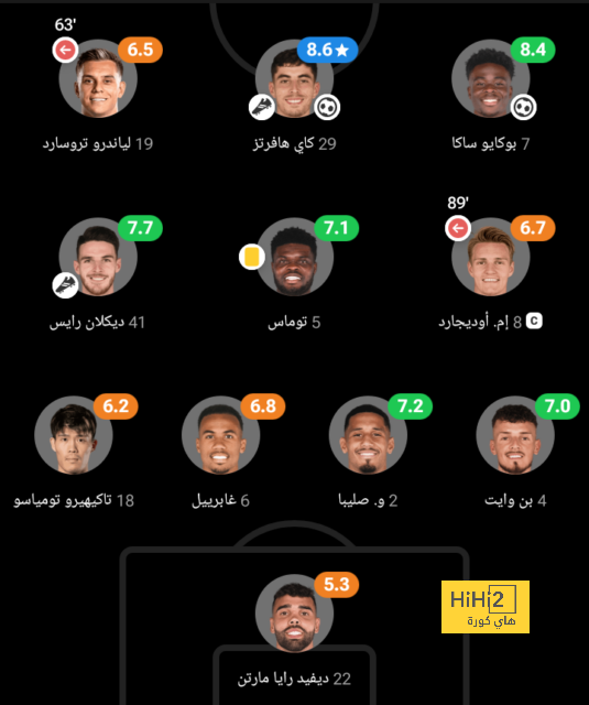 أقوى مباراة في الأسبوع