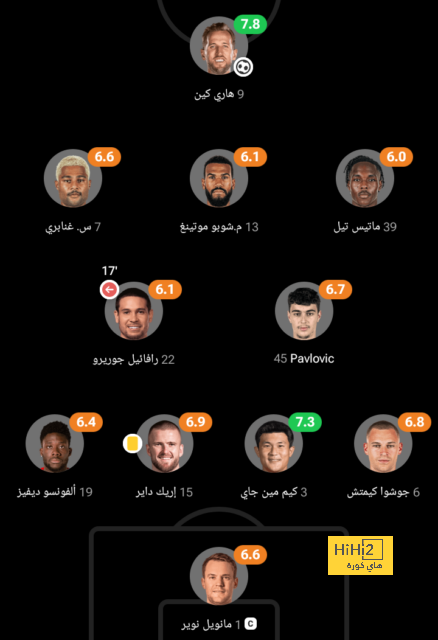 mohammedan sc vs mumbai city