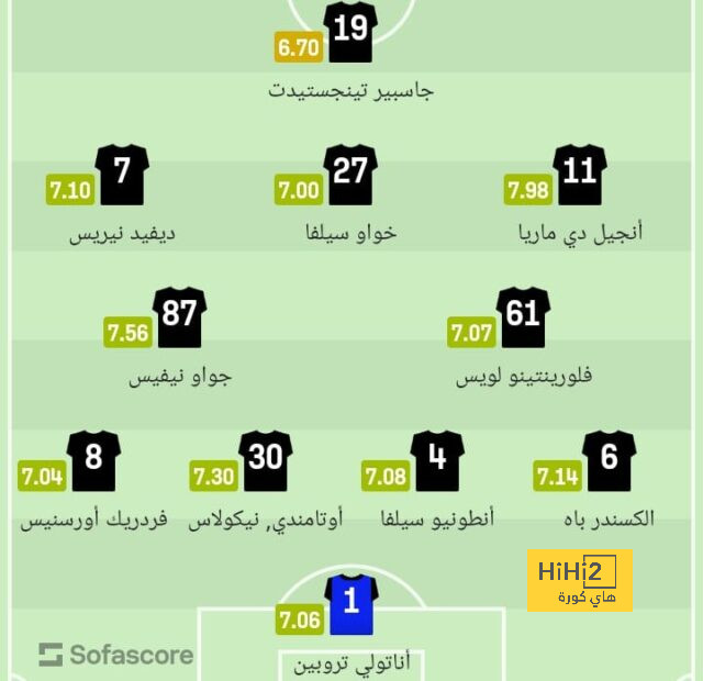 قائمة المنتخبات الفائزة بكأس العالم