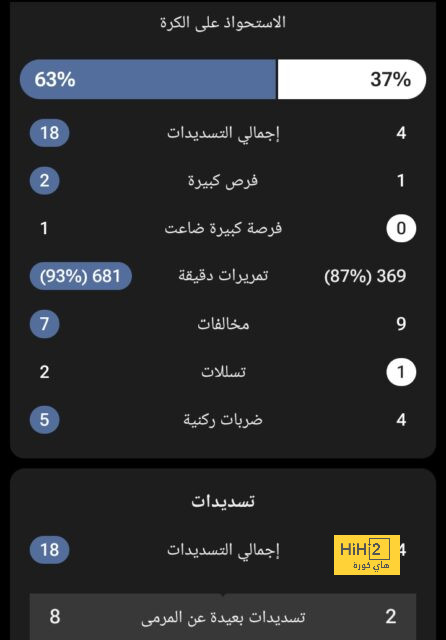 قائمة المنتخبات الفائزة بكأس العالم