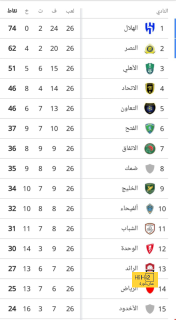 enyimba vs zamalek