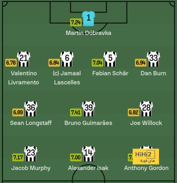 leicester city vs brighton