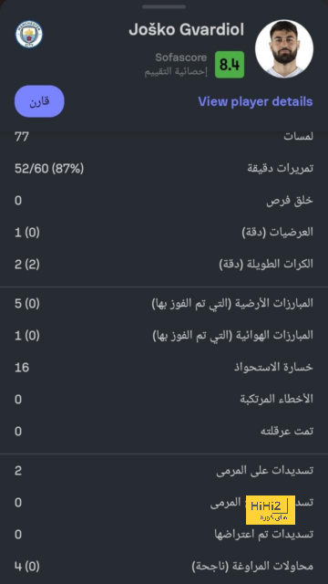 توقعات مباريات الأسبوع