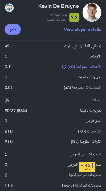 نتائج مباريات دوري الدرجة الأولى