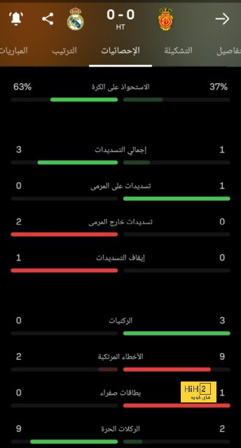 ترتيب الفرق في الدوري الألماني