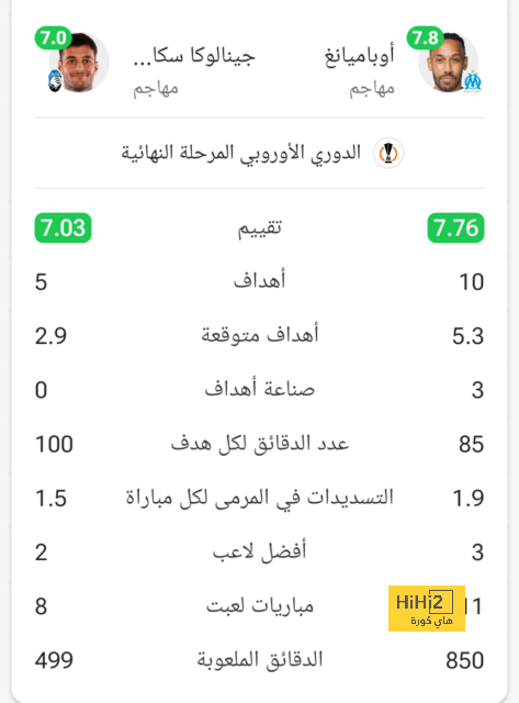 أخبار منتخب الأرجنتين