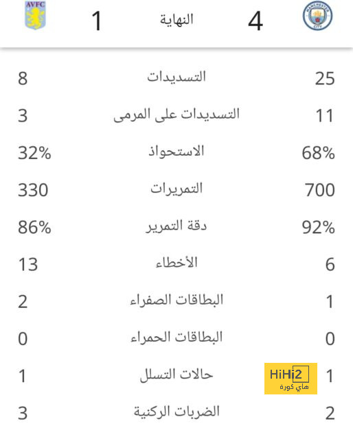 الجزيرة ضد العين