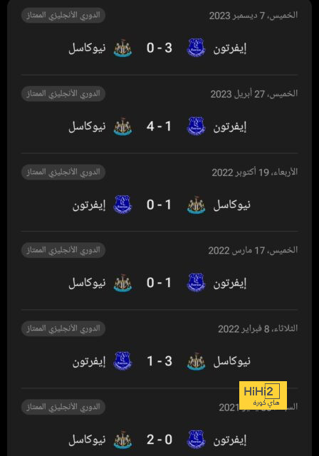 هداف دوري أبطال أفريقيا