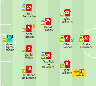 leganes vs real sociedad