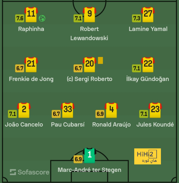 st-étienne vs marseille