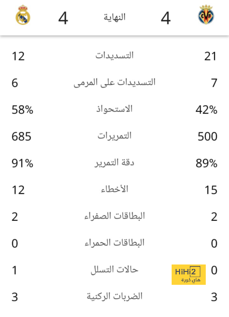 تحليل مباريات نصف نهائي دوري أبطال أوروبا