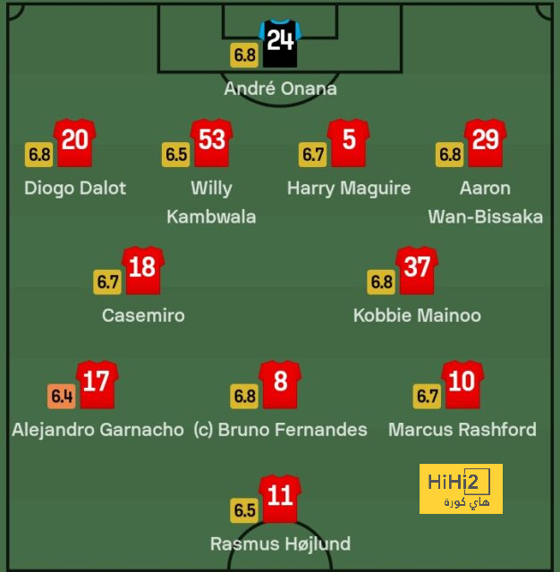 fulham vs arsenal