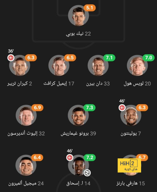 real sociedad vs las palmas