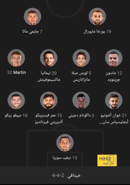 al ain fc