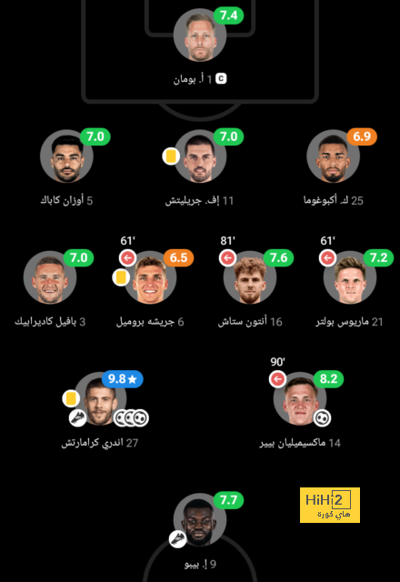 mohammedan sc vs mumbai city