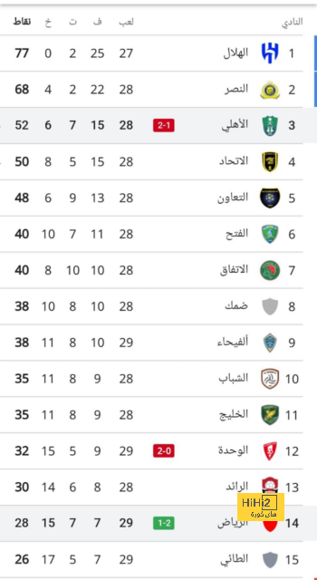 مباريات ودية دولية