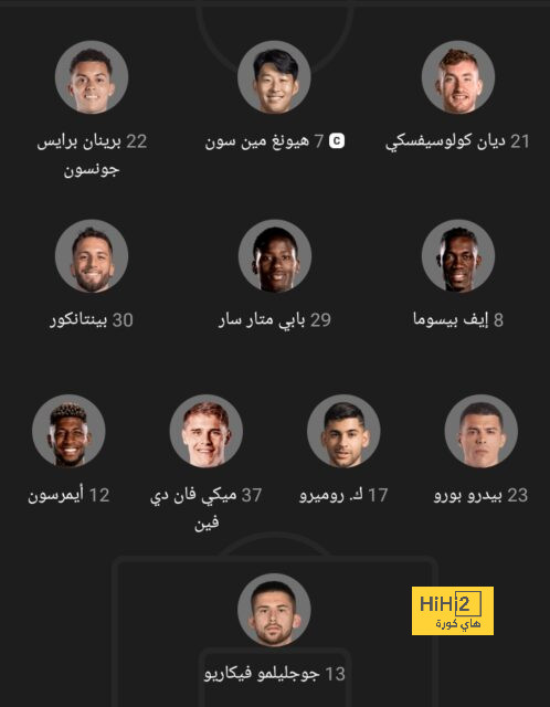 دوري أبطال أفريقيا