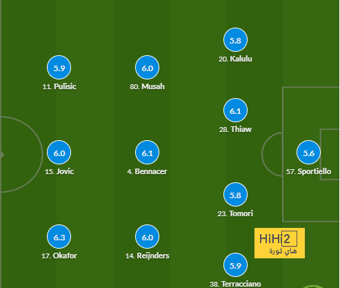 como vs roma