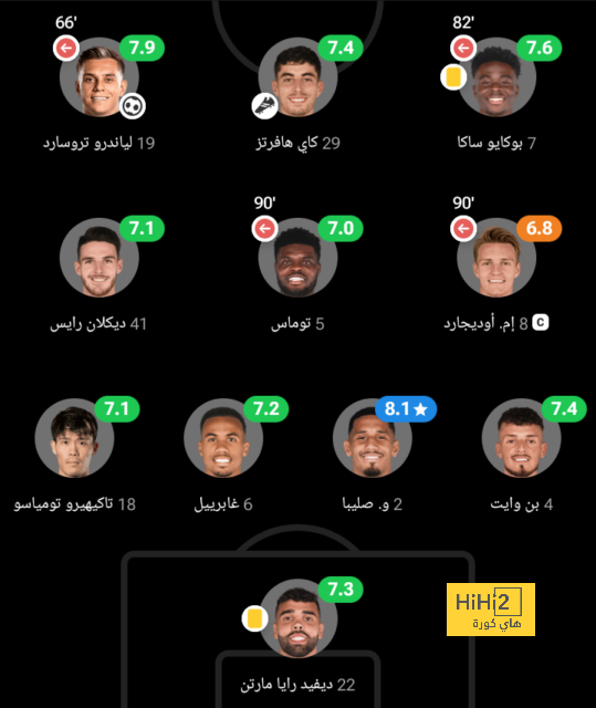 sivasspor vs galatasaray