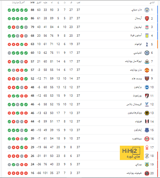 leicester city vs brighton