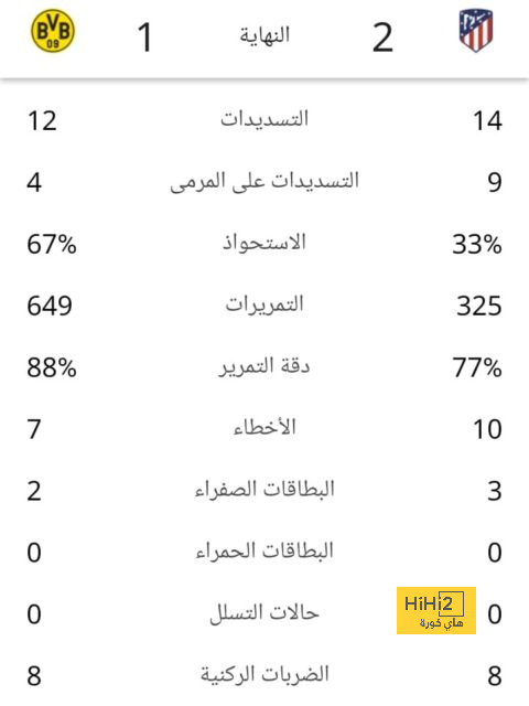 napoli vs lazio