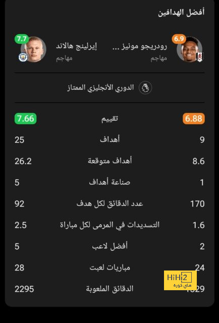 tottenham vs chelsea