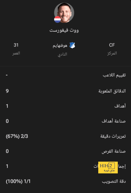 australian men’s cricket team vs india national cricket team match scorecard