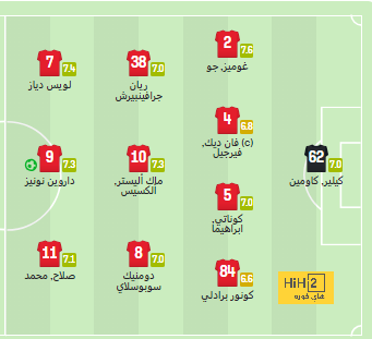 أخبار انتقالات الدوري الفرنسي