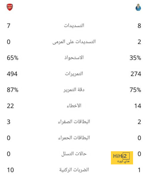 dortmund vs hoffenheim