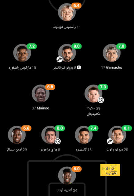 مباريات دور المجموعات