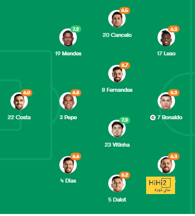 northeast united vs mohun bagan