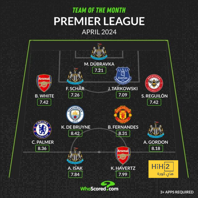 leicester city vs brighton