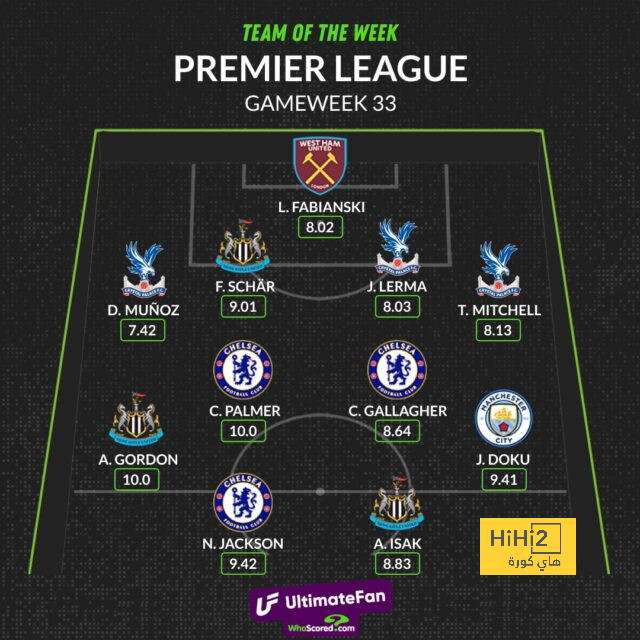 leicester city vs brighton