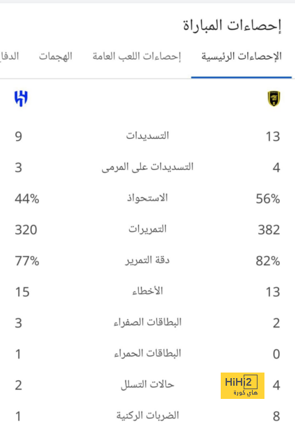 alavés vs athletic club