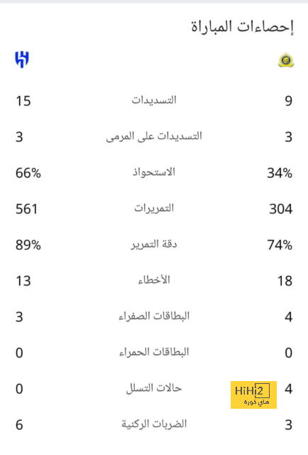 enyimba vs zamalek