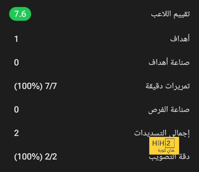 ترتيب الهدافين في دوري الأمم الأوروبية