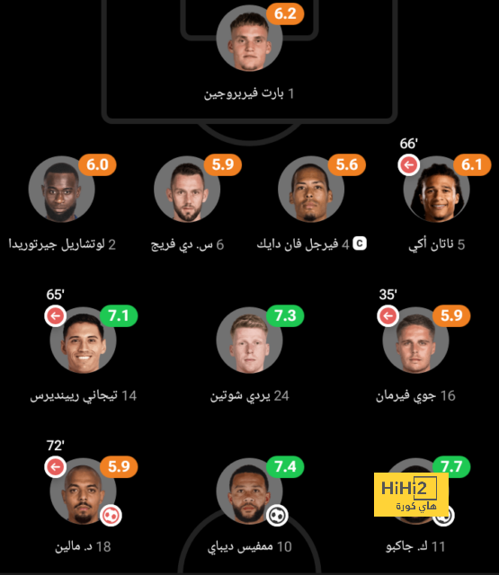 مباريات دور المجموعات