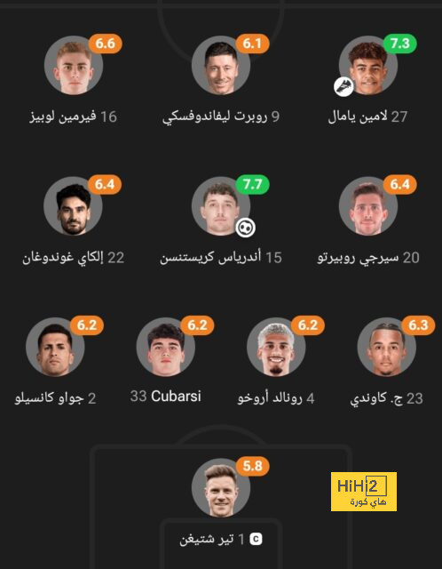 dortmund vs hoffenheim