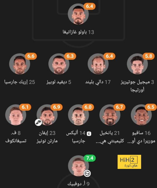 ترتيب الهدافين في دوري الأمم الأوروبية