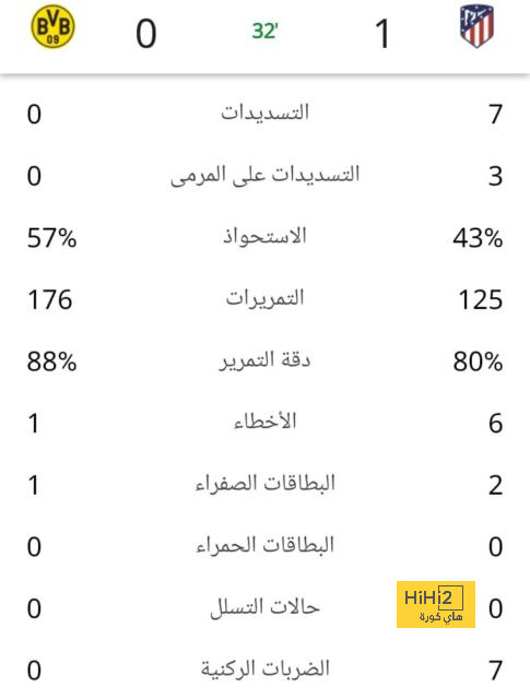 الزمالك ضد المصري