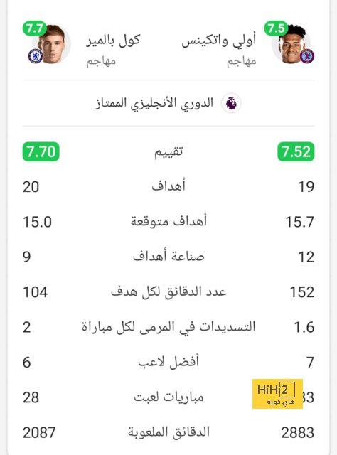 نهائي دوري أبطال آسيا