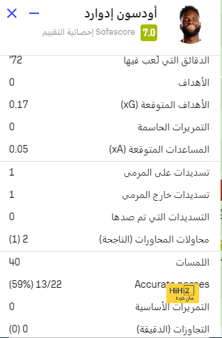 نجوم كرة القدم