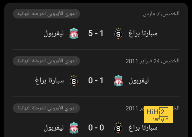 نهائي دوري أبطال آسيا