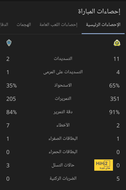 جدول مباريات الدوري القطري