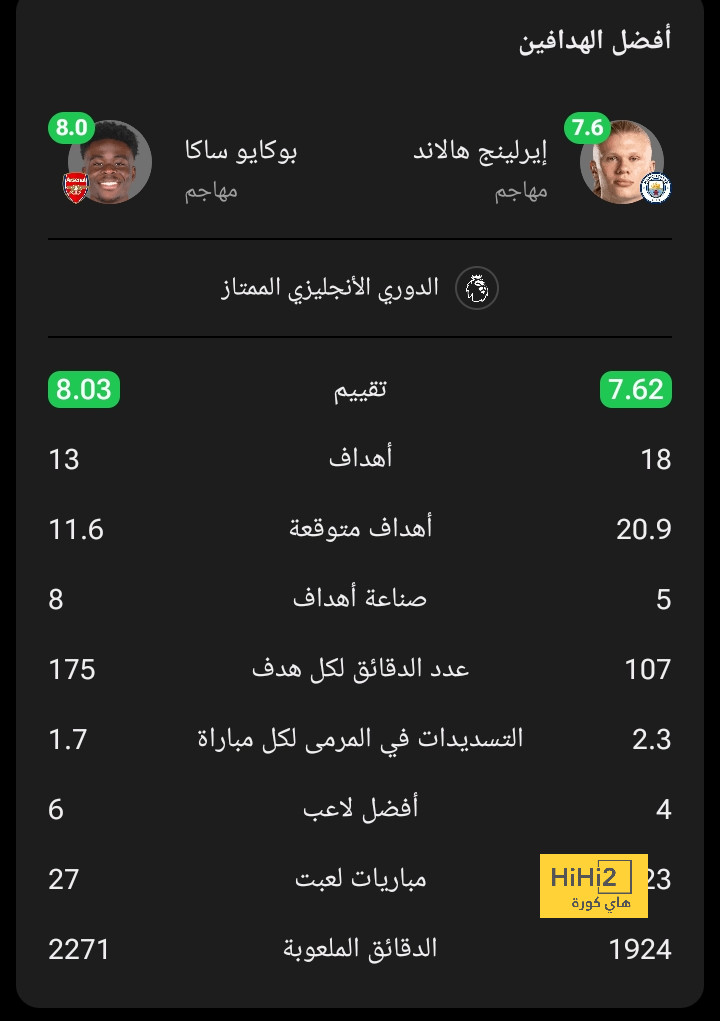 أخبار منتخب الأرجنتين