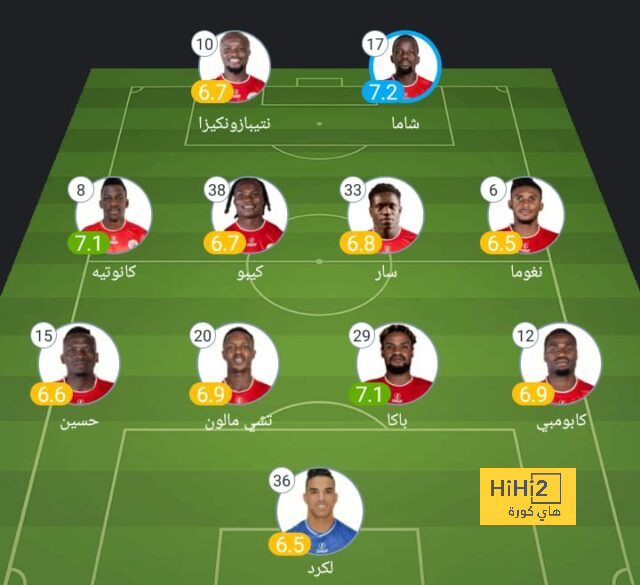 أخبار منتخب الأرجنتين